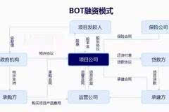 企业洗澡原理什么意思_女生说洗澡是什么意思(3)