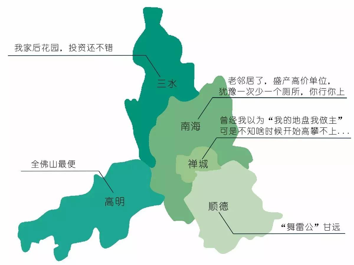 佛山市三水区人口_佛山市三水区地图(3)