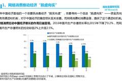 收入与gdp弹性系数_每日推荐(3)