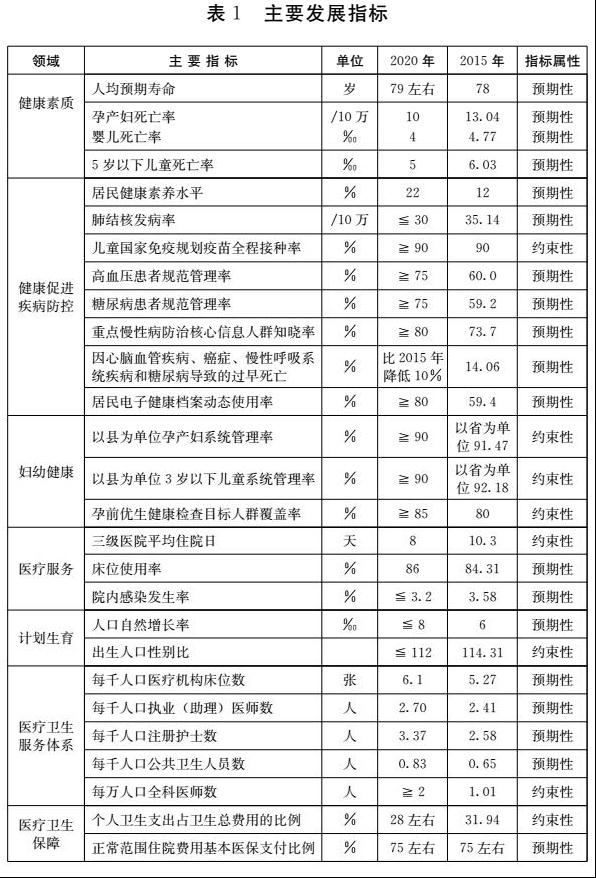 2020山东上半年人均_济宁排名第六,山东省2020年上半年城市GDP出炉