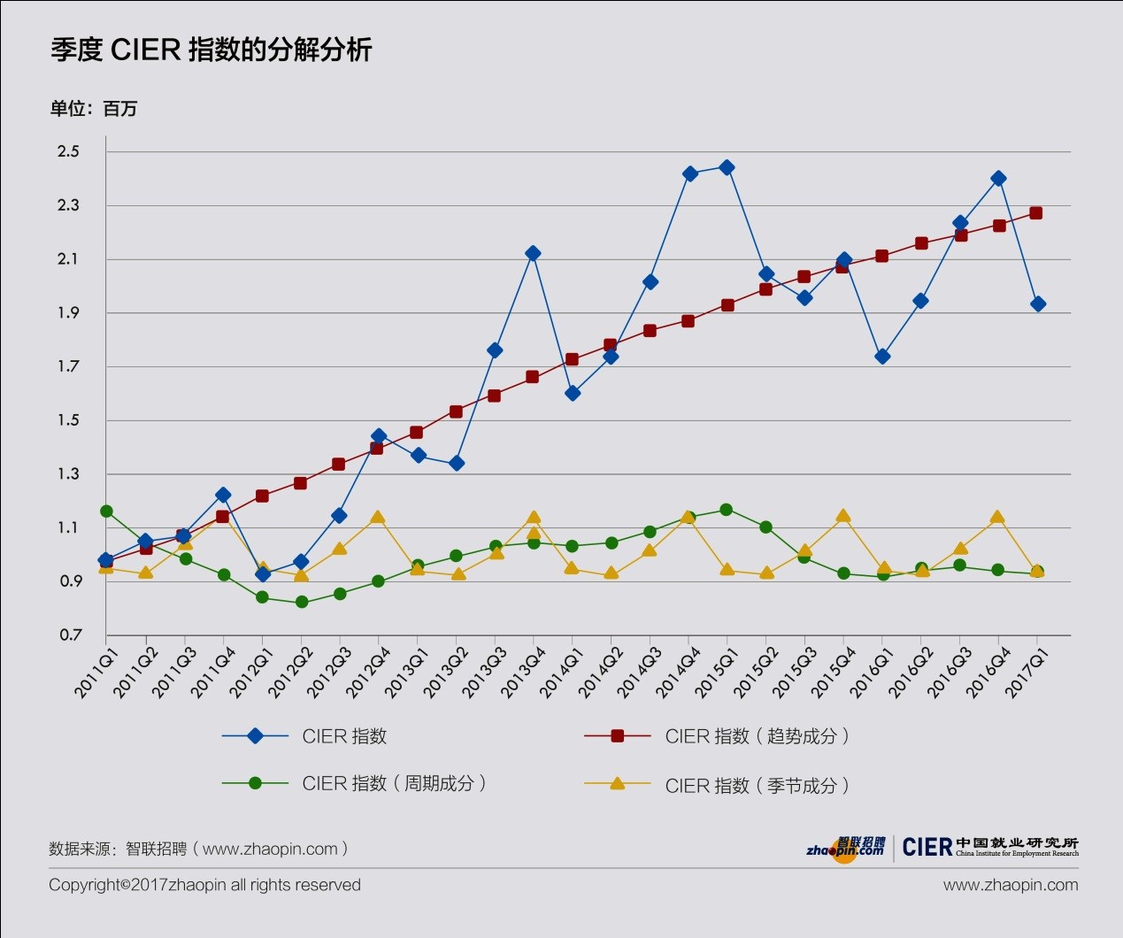 长垣市2020第一季度g_长垣市