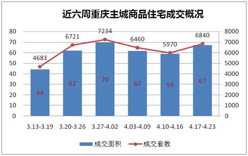 相城区和姑苏区为何gdp低_南京,究竟比苏州差在哪