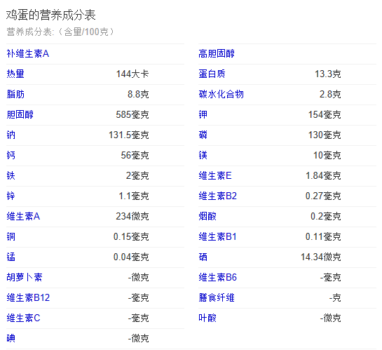 4月27日张芙蓉月子加餐：奶香吐司蛋