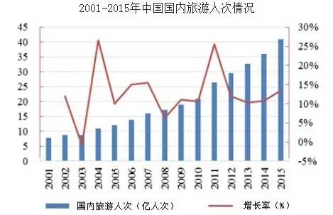 楚门镇2020年GDP_浙江17个强镇排名 楚门镇第13,鳌江镇第14,义乌无一入围