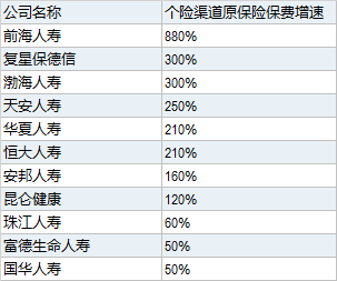 18年gdp排名_2018年河南省18市GDP排名 郑州GDP总量及增速均第一 附榜单(3)