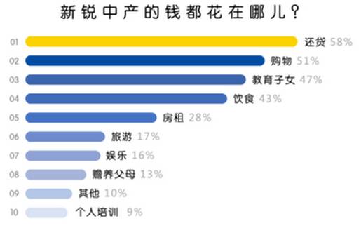 昆山市人口普查数据_高铁能否改变沿线城市命运 基于人口 GDP 财税 薪资四类数(2)