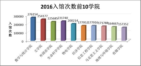 江都丁伙2021年gdp_二手房市场周报 2021年第22周北海市场均价上升,海城区环比涨幅居首(2)