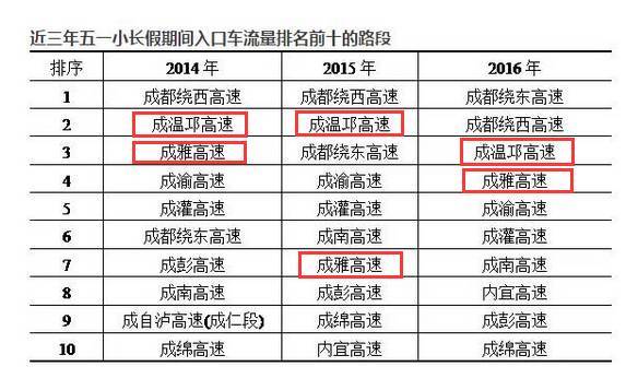 甘孜人口多少_甘孜微报丨9月8日,甘孜人的新闻早餐来啦(2)