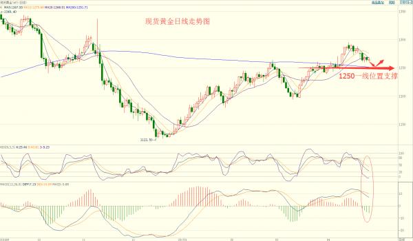 金砖 gdp_河南各省辖市2018年GDP 成绩单 出炉 看你老家排第几