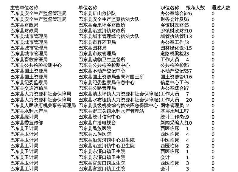 湖北2017年人口数_湖北地图(2)