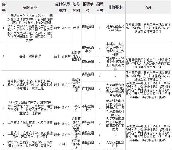 贵阳人口年龄_贵阳花果园(3)