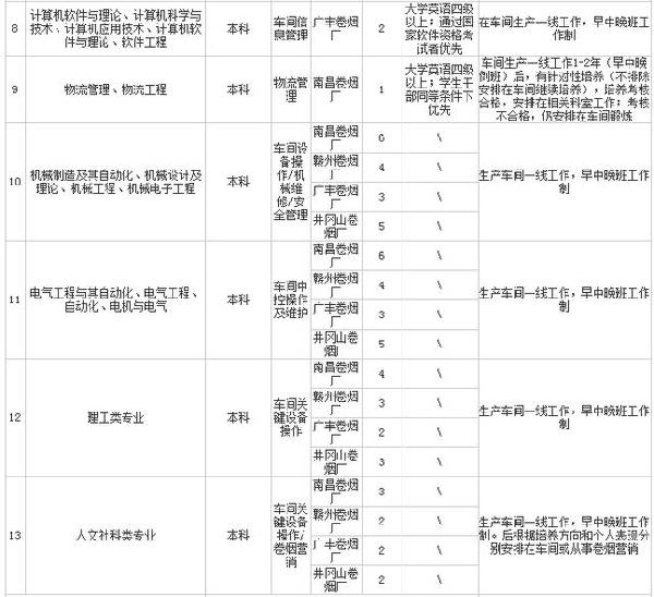 贵阳人口年龄_贵阳花果园(3)