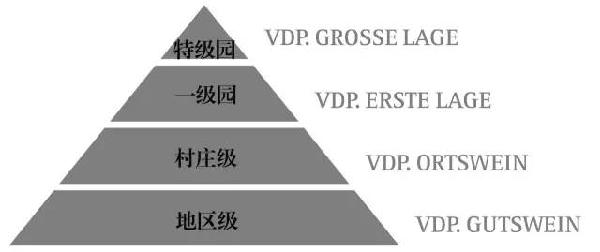 读懂德国人