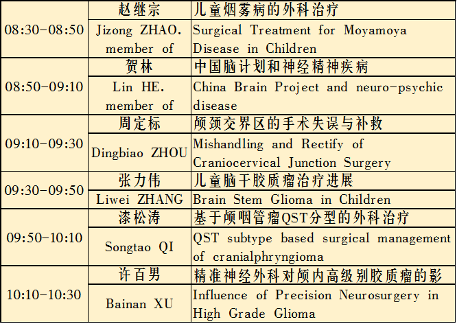 大师讲坛 主持人:张建宁, 张亚卓 ,许百男, 毛颖