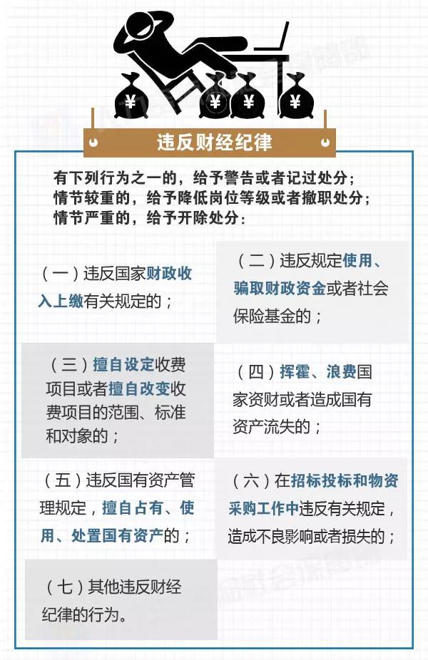 达康招聘_开发区达康健身招销售代表 求职招聘(2)