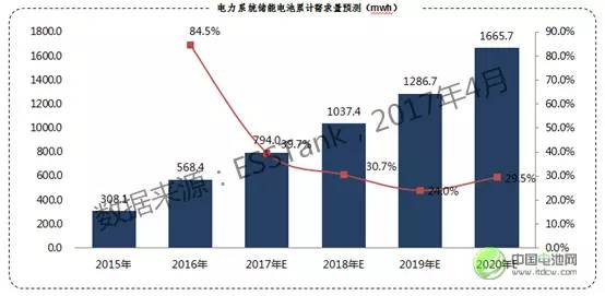 沈阳GDP6500亿_沈阳故宫图片(3)