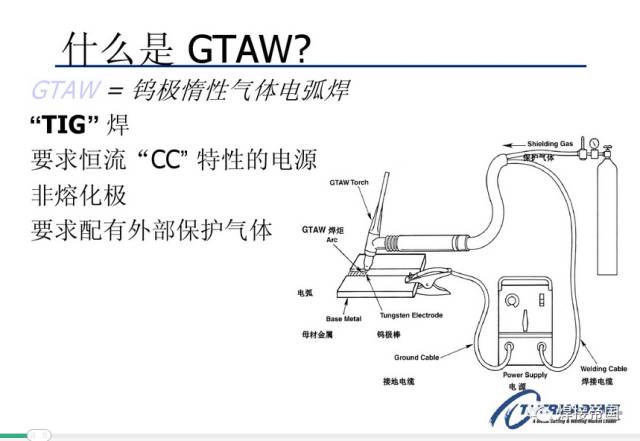 gtawtig钨极惰性气体电弧焊的设备耗材详细介绍