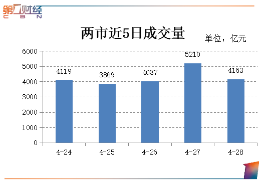 清朝后期人口流动原因(3)