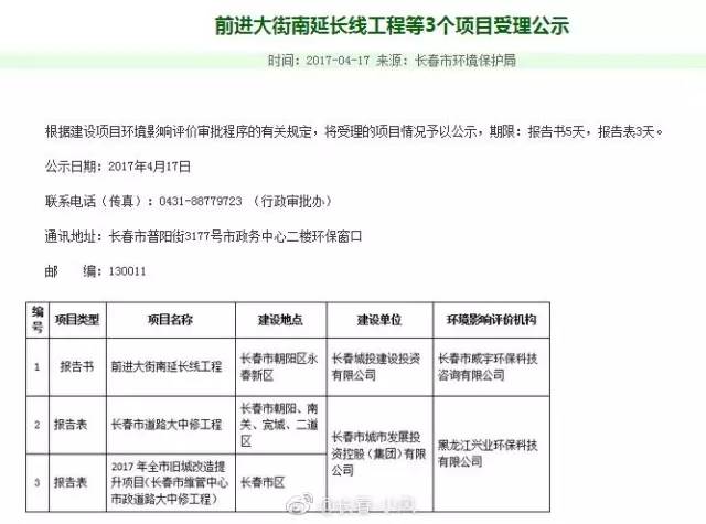 长春前进大街计划南延8.6公里,将直达永春镇!