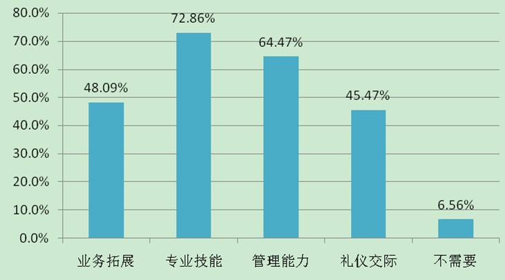 物流和人口_人口普查