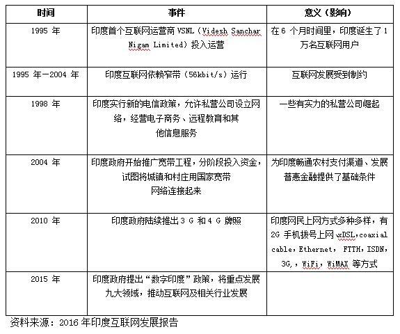 政府转移支付能计入gdp嘛_人均GDP相当,收入怎么少2万(2)