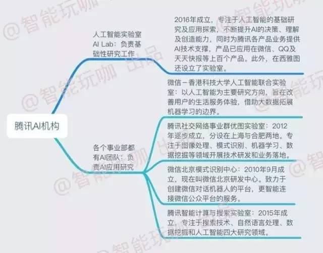 一张图读懂gdp的方法_情头合起来是一张图(2)