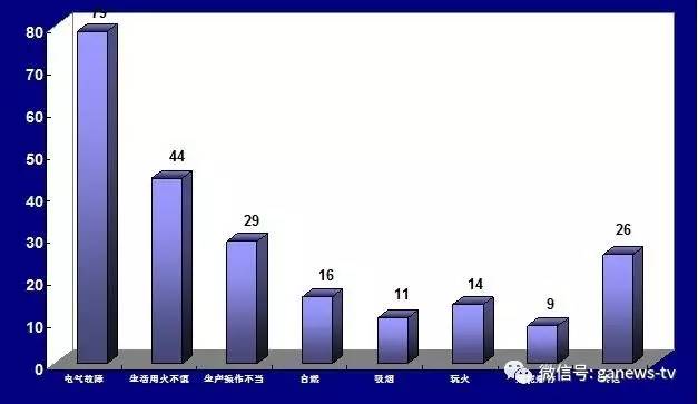 安县人口分布_都安县图片(3)