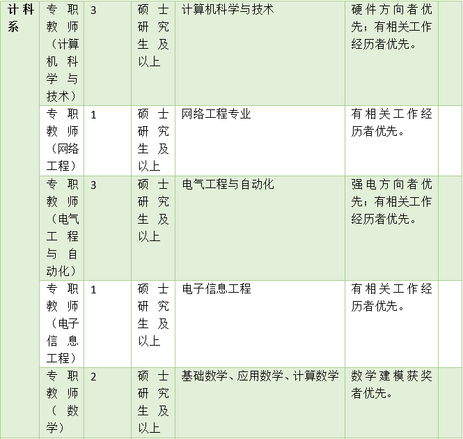 银川招聘信息网_银川招聘网 银川人才网 银川招聘信息 智联招聘(2)