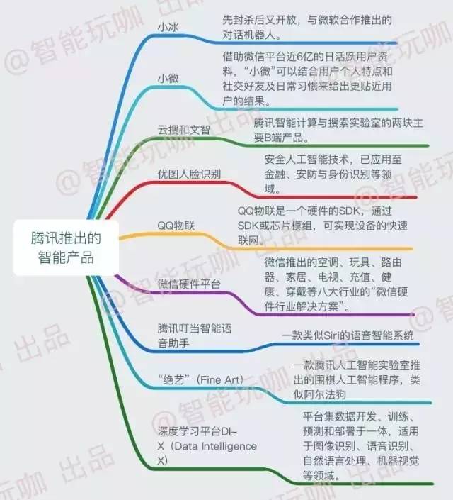 一张图读懂gdp的方法_情头合起来是一张图(2)