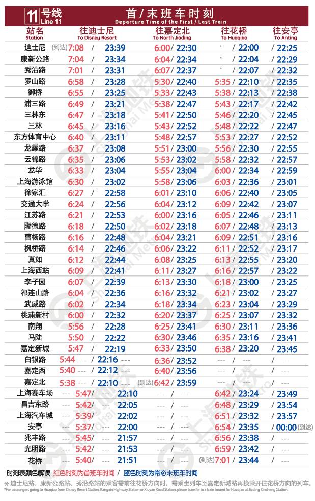 今天启用上海14条地铁线最新首末班车时刻来啦