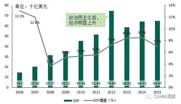 消除贫困人口共多少万_消除绝对贫困图片(3)