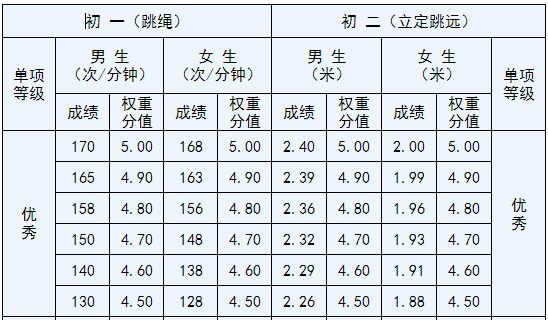 说明gdp这一指标的缺陷_王一博这就是街舞图片(3)