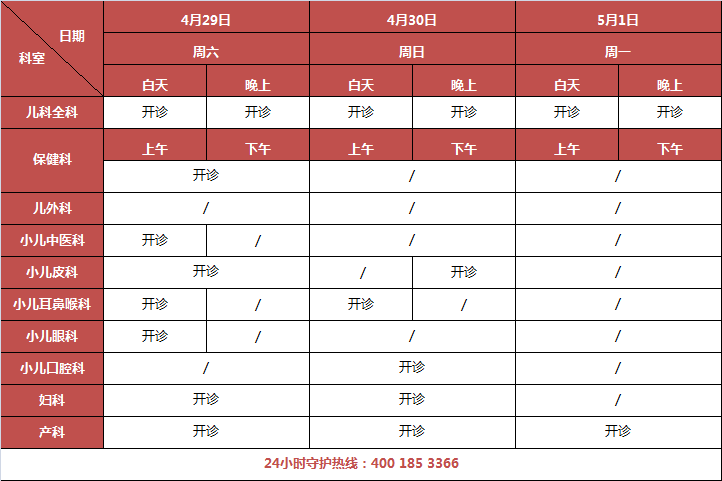 北京新世纪妇儿医院五一劳动节出诊时间表