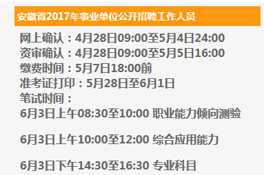 叶集招聘_2022年安徽省六安市叶集区人民医院 市六院 招聘工作人员64名(3)