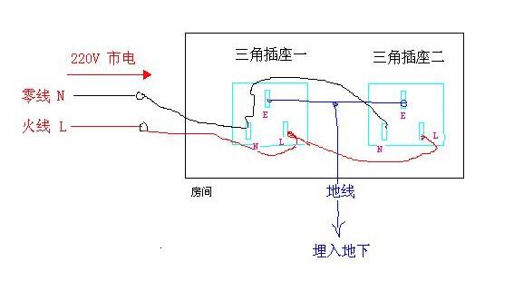 零线混搭怎么解决_零线火线地线怎么区分