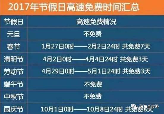 珠海人口为什么那么少_珠海人口为什么这么少 珠海发展是硬伤 珠海现常住人(2)