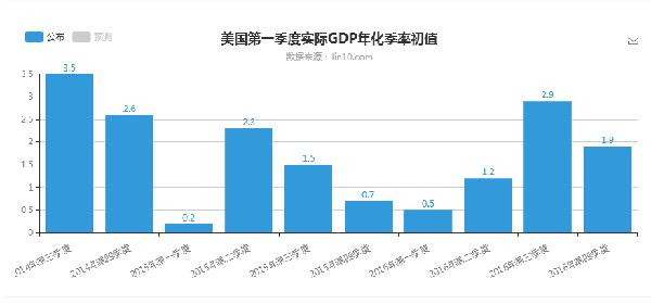 黎集镇GDP_黎集镇最新图片