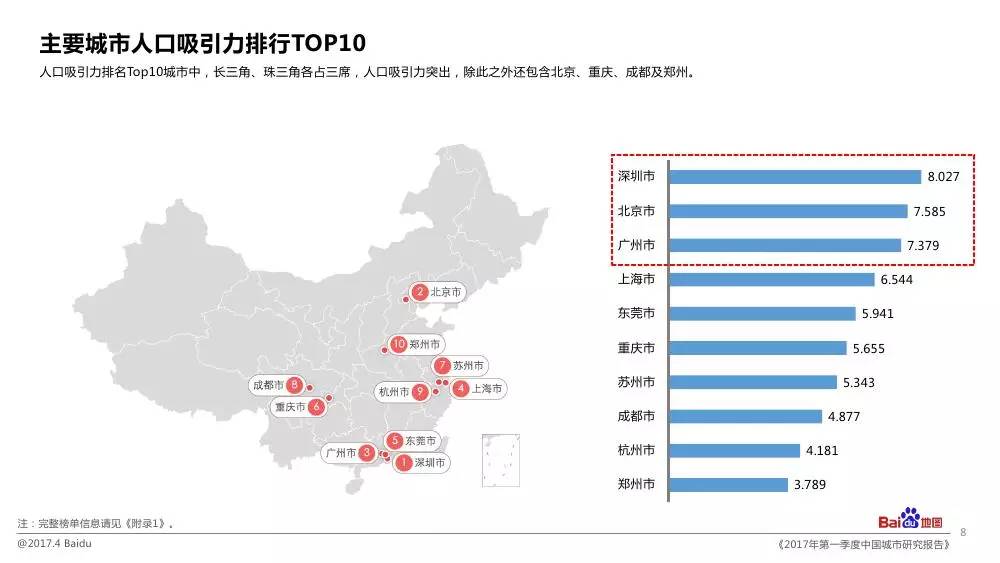 2017各城市第一季度g_吉他g调各指的位置