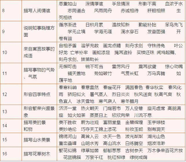 藏什么名成语_成语故事图片(2)