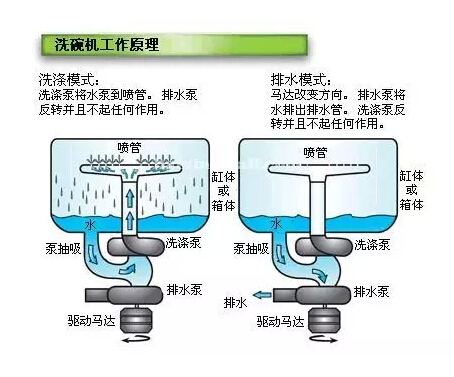 2024年江苏省南京市高淳区公职位表：区委党校（参照办理）招聘一级主任科员以下1名报考条件、职位信息、报名进口、图书教材