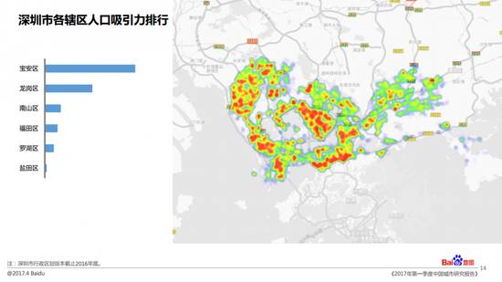 深圳人口多少_深圳人口分布图