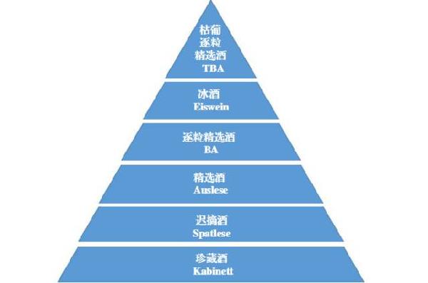 德国人口多少_表情 有人说,德国面积和人口相当于我国一个省,那这个省排名第(3)