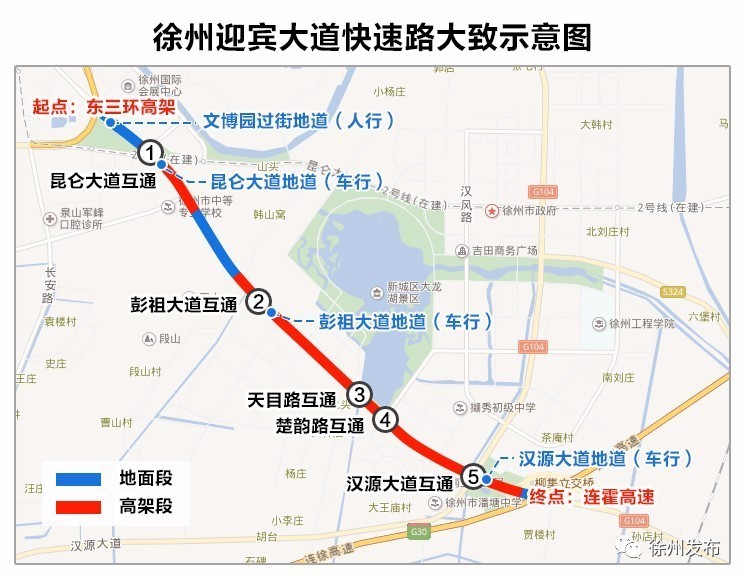 起自徐州市三环东路迎宾立交,沿迎宾大道现有道路向南跨昆仑大道,彭祖