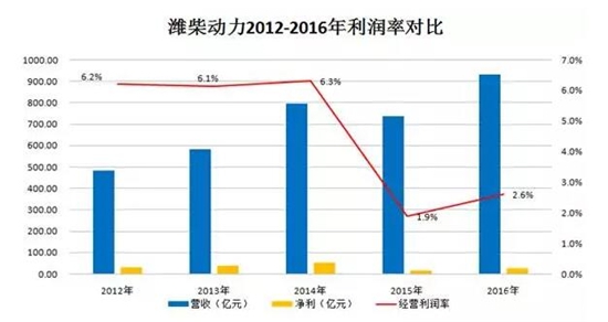 太吾村增加人口_太吾绘卷需要什么配置 太吾绘卷什么配置能玩 3DM单机(2)