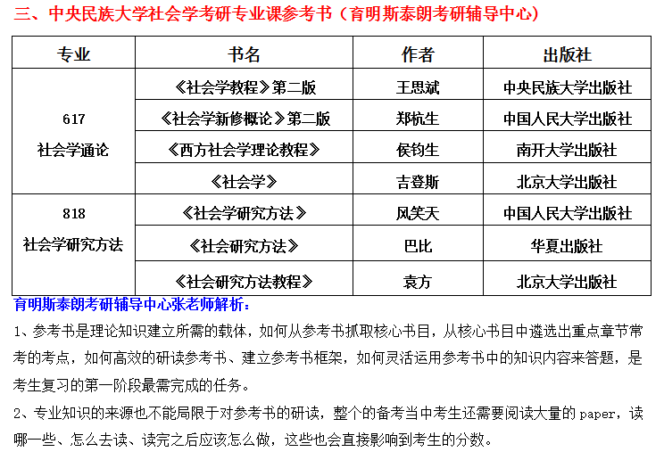 人口社会学复习资料_南京大学2005年人口社会学专业课考研真题试卷