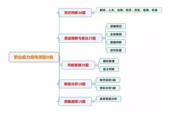 人口管理题_流动人口管理宣传展板