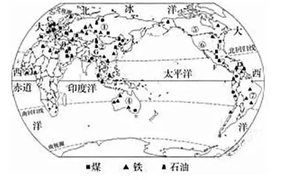 世界人口排列_世界人口的一些基本数据(2)