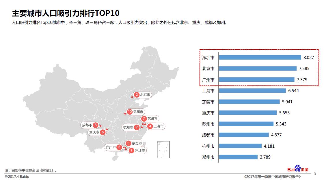 阿拉尔市人口2020总人数口_阿拉尔市地图