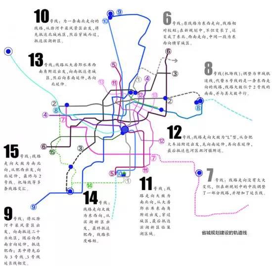 合肥瑶海区人口_合肥人口突破800万,龙湖 瑶海天街与城市共发展(3)