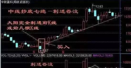 GDP不涨对我们的好处_时光不老我们不散图片(3)